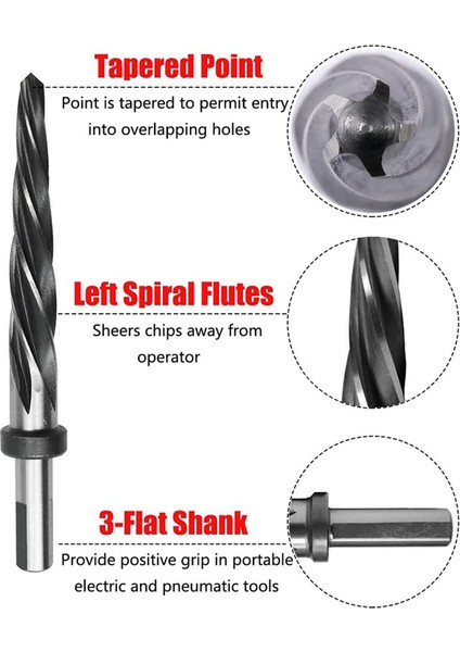 5/8 Inç Spiral Flüt Raybası 1/2 Inç Saplı M2 Hss Köprüsü/inşaat Raybası Konik Kesici Rayba Matkap Bit (Yurt Dışından) indirimleri