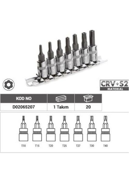 1/4 Torx Bist Lokma Seti 7 Parça fiyatları