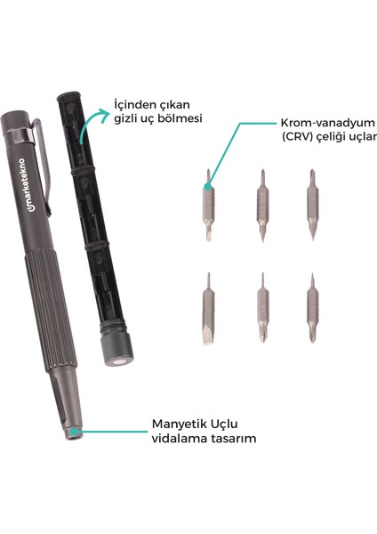 Kalem Tipi Hassas Tornavida 13 Parçalı Pratik Tornavida Seti modelleri
