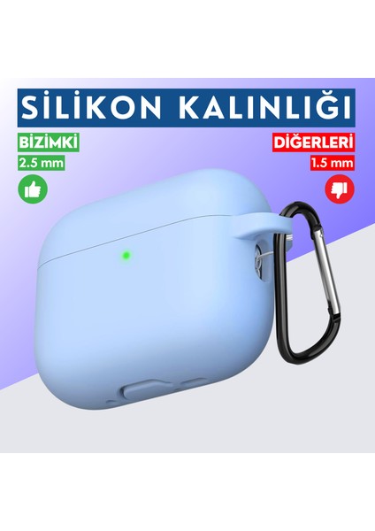 Pro 3. Nesil Uyumlu Açık Mavi Premium Silikon High Quality Kulaklık Kılıfı (2.5 MM KALINLIK)