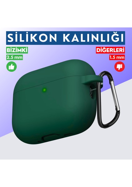 Pro 3. Nesil Uyumlu Haki Premium Silikon High Quality Kulaklık Kılıfı (2.5 MM KALINLIK)