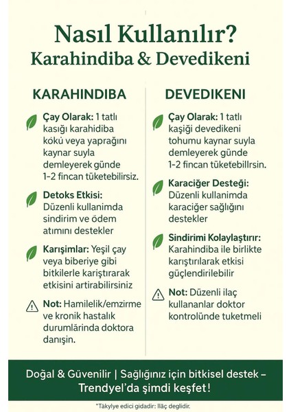 Karahindiba & Devedikeni Çayı - Doğal Bitkisel Destek Sindirim Dostu 2X50 fiyatları