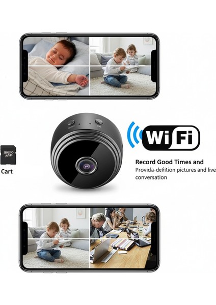 Akıllı Bebek Kamerası – Wi-Fi Bağlantılı, Sesli Görüntülü Izleme, Sd Kart Kayıt fiyatları