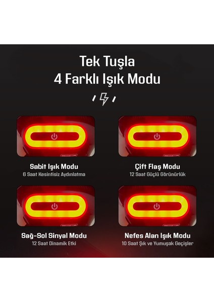 Motosiklet ve Bisiklet Kask Çanta Vb Uyumlu LED Çakar Gece Görünürlük Usb'li LED indirimleri
