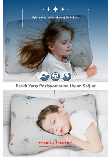 2 Adet Visco Ortopedik Çocuk Yastığı,boyun Destekli Delikli Hava Kanallı Visco Yastık (Balon)