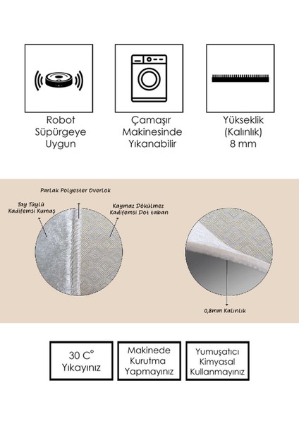 Yıkanabilir, Kaymaz, Oval Banyo Paspası, Estetik ve Jüt Görünüm fırsatları