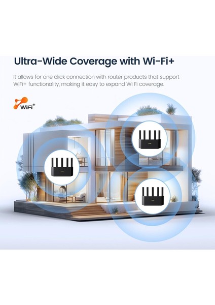RX12L Pro 4 Port Dualband Wifi6 Router fırsatları