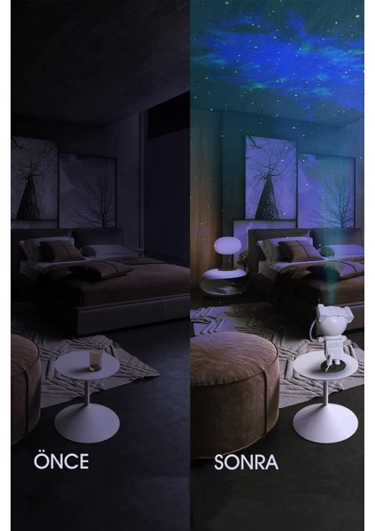 Beyaz Gökyüzü Projeksiyon Gece Lambası Çocuk Odası Kumandalı Astronot Projektör fiyatları