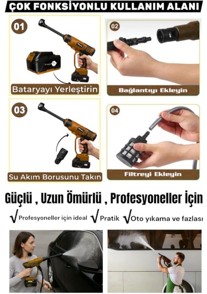Schmıtzer 21V Brushless Motor Yüksek Basınçlı Şarjlı Oto Araba Yıkama Makinesi 3 Kademe Dijital Göstergeli modelleri