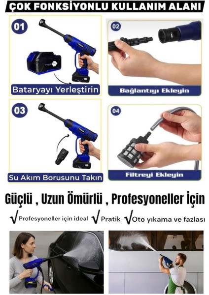 Schmıtzer 21V Brushless Motor Yüksek Basınçlı Şarjlı Oto Araba Yıkama Makinesi 3 Kademe Dijital Göstergeli modelleri