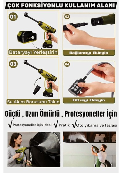 Schmıtzer 21V Brushless Motor Yüksek Basınçlı Şarjlı Oto Araba Yıkama Makinesi 3 Kademe Dijital Göstergeli modelleri