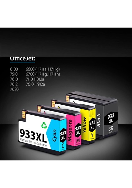 932XL/933XL (932/933) Hp Officejet 6100, 6600, 7110, 7510, 7610 Yazıcı Uyumlu 4 Renk Muadil Kartuş Seti fırsatları