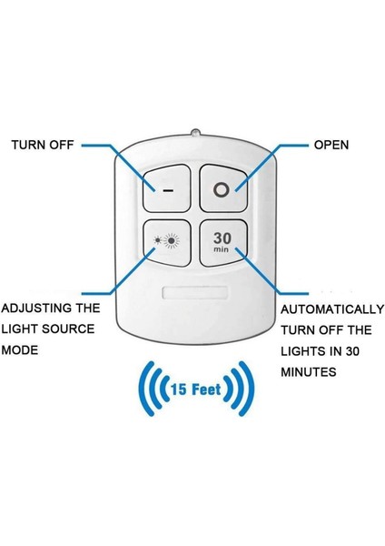 Uzaktan Kumandalı ve Ayarlanabilir Işık Seviyeli 4’lü LED Lamba Seti fırsatları