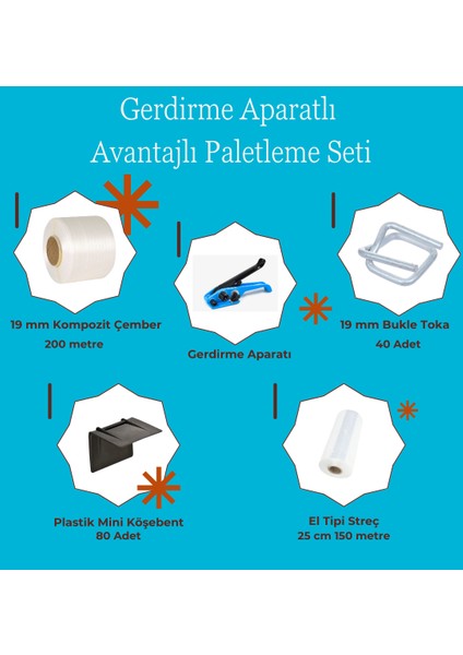 19 mm Beyaz Kompozit Lifli Gerdirme Aparatlı Avantajlı Paletleme Seti ( 19 mm Beyaz Kompozit Lifli Çember, Plastik Köşebent, Streç Film, Bukle Toka )