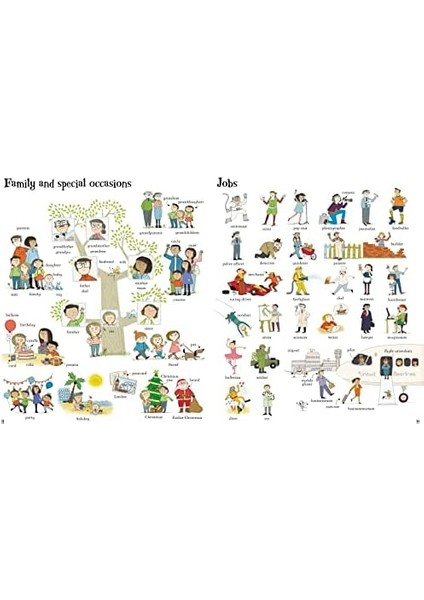 - Big Book Of Words modelleri