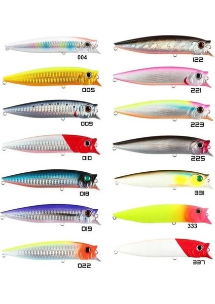 Combo Pop 100F 10CM 12.1gr Popper Maket Balık 802 fiyatları