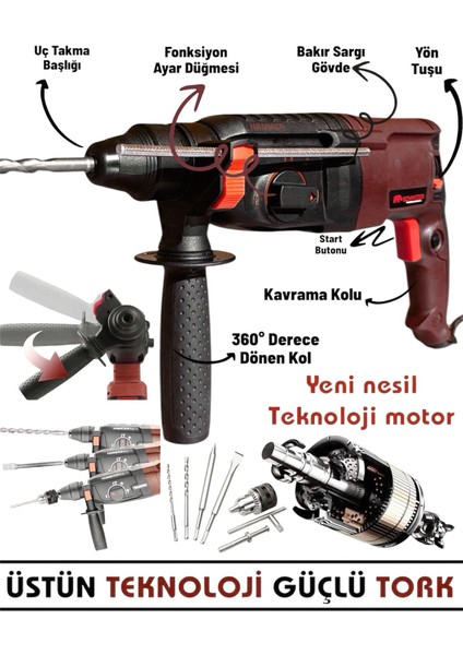 Schmıtzer 850 W (Sds Plus) Metal Şanzuman Profesyonel Darbeli Matkap Kırıcı Delici 26MM Hilti fiyatları