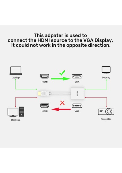 Unıtek HDMI To VGA Dönüştürücü 1080P&amp;60Hz(Y-6333C)