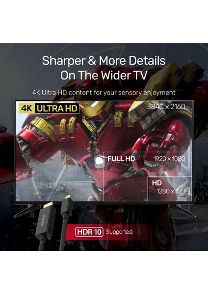 Unıtek Mını Dısplayport To HDMI Dönüştürücü 2mt 4K 30Hz (V1152A)
