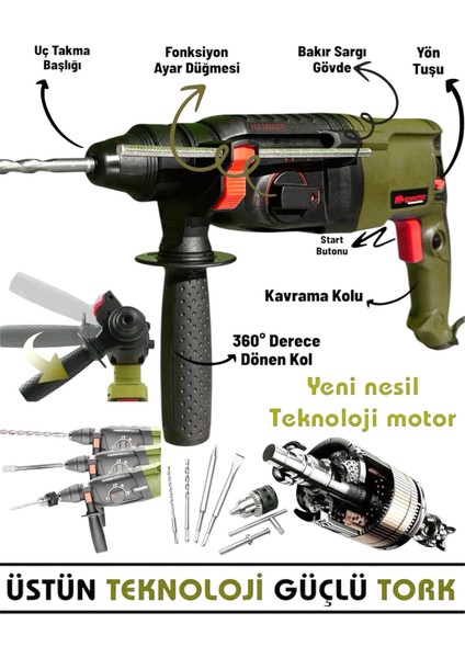 Schmıtzer 850 W (Sds Plus) Metal Şanzuman Profesyonel Darbeli Matkap Kırıcı Delici 26MM Hilti fiyatları