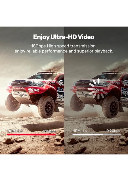 Unıtek Hdmı2.0 Kablo 3mt 4K&amp;60Hz (C11079BK-3M)