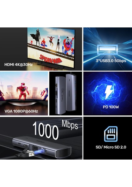 Unıtek Usb-C 9in1 Unıversal Dock Statıon (D1113A)