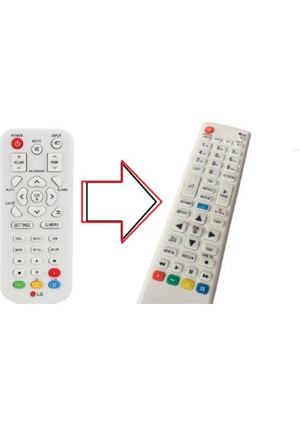 Siyah Projeksiyon Kumanda Uyumlu, Kolay Kullanım, Yüksek Performans