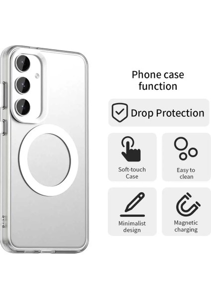 Samsung Galaxy S25 Fe Uyumlu Kamera Koruma Çıkıntılı Magsafe Özellikli Renkli Mat Kılıf indirimleri