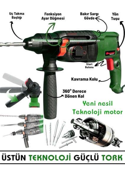 Schmıtzer 850 W (Sds Plus) Metal Şanzuman Profesyonel Darbeli Matkap Kırıcı Delici 26MM Hilti fiyatları
