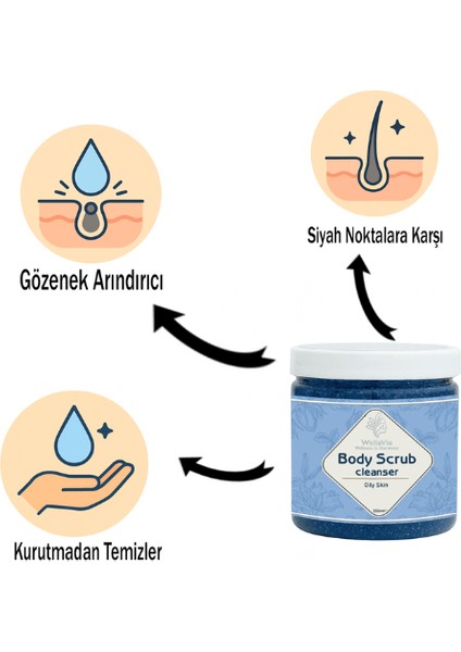 Body Scrub Cleanser For Oıly Skın ( 250ML )