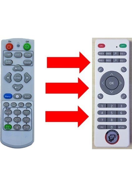 Projeksiyon Kumandası, Uyumluluk PA305W, PA500, PG700, PS500, VS16907