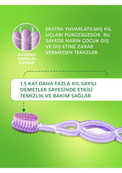 R.o.c.s.kids Ekstra Soft Diş Fırçası 3-7 Yaş modelleri