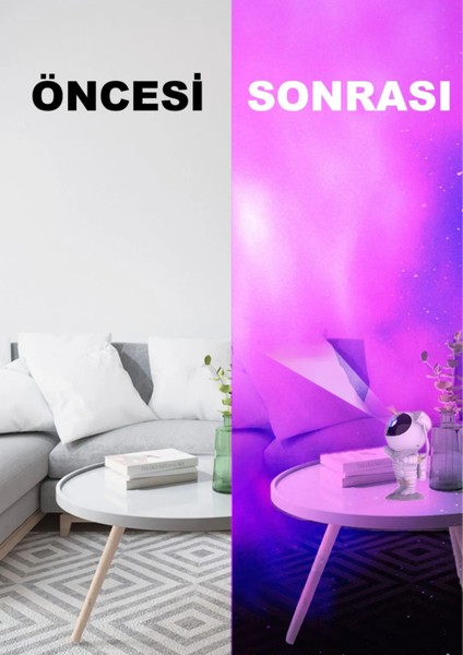 Beyaz Uzaktan Kumandalı Bluetooth Yıldız Projeksiyon Cihazı ve Astronot Hoparlör fırsatları