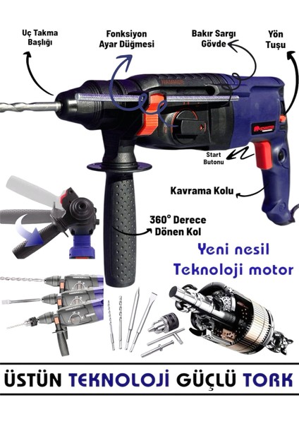 Schmıtzer 850 W (Sds Plus) Metal Şanzuman Profesyonel Darbeli Matkap Kırıcı Delici 26MM Hilti fiyatları
