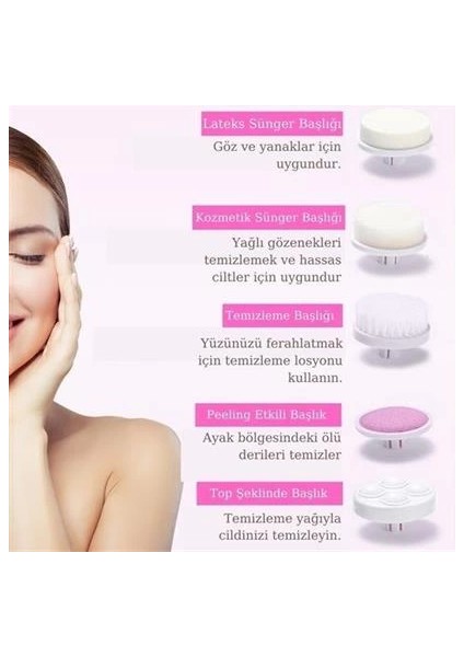 Pilli Yüz Cilt Temizleme Cihazı Siyah Nokta Peeling Fırça Seti Vücut Yüz Bakımı Masaj Aleti fırsatları