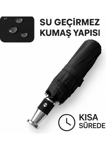 Tam Otomatik Şemsiye Roll Royce Model 10 Fiber Çift Telli Rüzgarda Kırılmaz Şemsiye