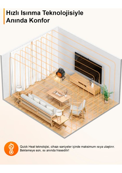 Auhma Fanlı Isıtıcı Elektrikli 3000W Fan 2.5 kg 27X17X28.5 cm Gri Renk Isıtıcı Havayı Kurutmaz