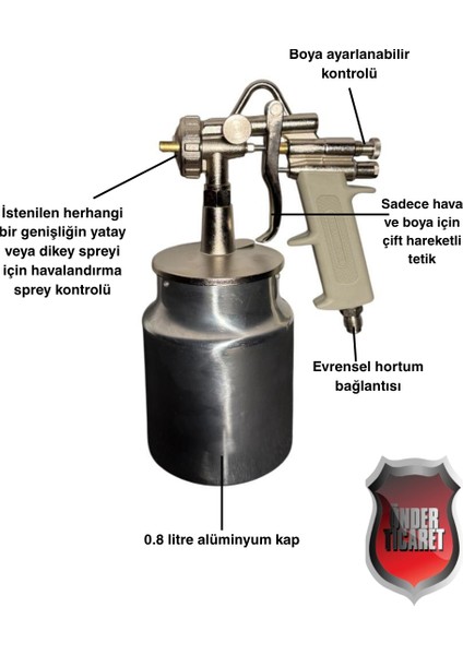 Boya Tabancası Alttan Depo 1.8 mm Yüksek Basınçlı J-70