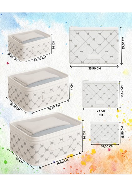 6'lı Bebek Bakım Çantası Hastane Çıkış Doğum Çantası modelleri