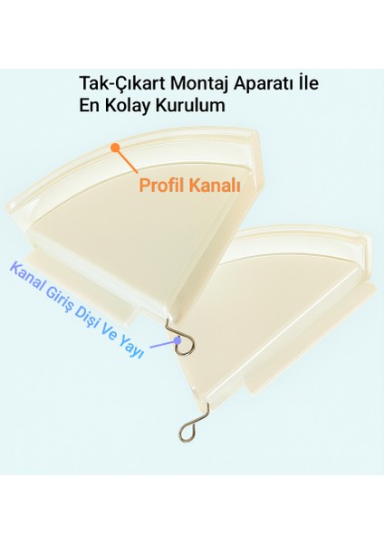 100cm Petek Üstü Alüminyum Isı Yönlendirici - Isıya Dayanıklı Alüminyumdur Uzayan Plastiklerden Değildir