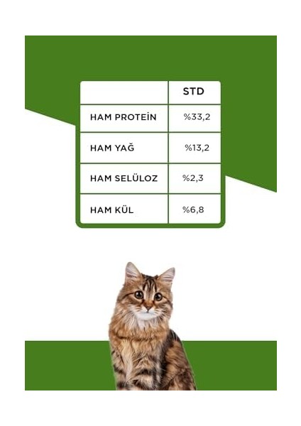 La Vital Maintanence Adult Chicken Formula modelleri