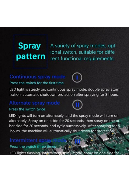 Çift Sprey Atomizasyon Modülü USB Nemlendirici Sürüş Devre Kartı Atomizasyon Deneysel Ekipman Ultrasonik (Yurt Dışından) fırsatları