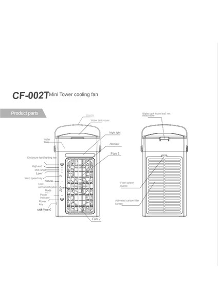 Yatak Odası Için 3 Fan Hızı ve 7 Renkli LED Işıklı Taşınabilir Klima Fanı 3'ü 1 Arada Masa Üstü Hava Soğutucu ve Nemlendirici (Yurt Dışından) fiyatları