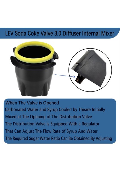 Lev 3.0 Soda Vanası Nozulu 28545 Difüzör 28368 Dahili Karıştırıcı Parçası, Kola Makinesi Iç Dış Vanaların Değiştirilmesi 1 Set (Yurt Dışından) indirimleri