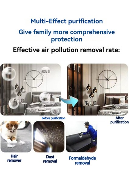 Xiaomi Mijia 4 Lite Hava Temizleyici Filtresi Değişimi (Yurt Dışından) modelleri