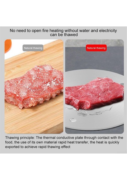 Isı Dağıtım Plakası, Isı Dağıtım Plakası, Indüksiyonlu Ocak Difüzör Plakası 20 cm (Yurt Dışından) indirimleri