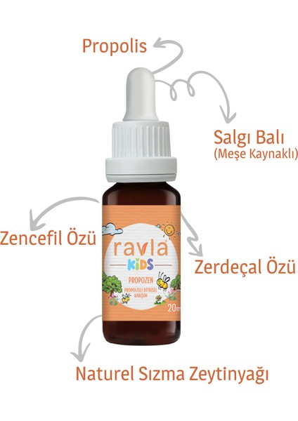 Propozen Propolisli Bitkisel Karışım - 20 ml fiyatları