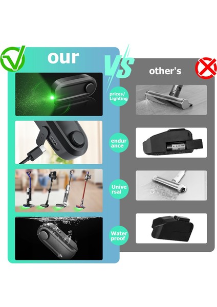 2pcs Şarj Edilebilir Elektrikli Süpürge Toz Ekran LED Işığı Mini Toz Evcil Pet Saçlı Köpek Kürk Evrensel Vakum Lamba Parçaları (Yurt Dışından) fiyatları