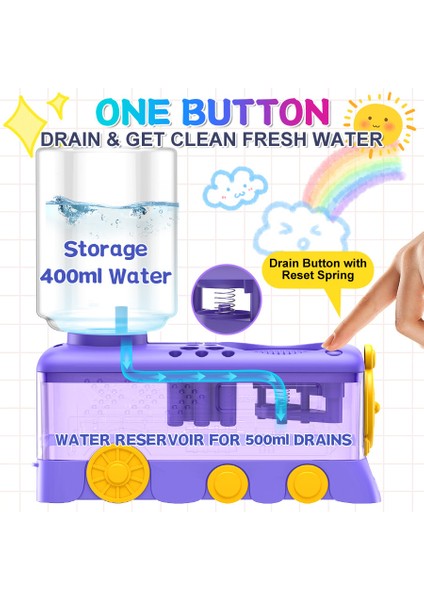 Otomatik Su Değiştiren Kıl Fırça Temizleyici Pense (Yurt Dışından) modelleri