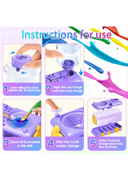 Otomatik Su Değiştiren Kıl Fırça Temizleyici Pense (Yurt Dışından) fırsatları